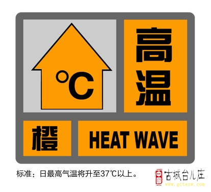 【发布】台儿庄：高温橙色预警