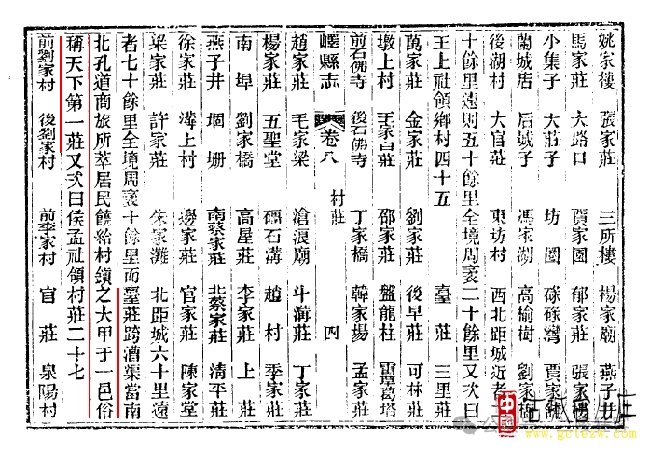 王密：台儿庄的城市记忆与历史文脉